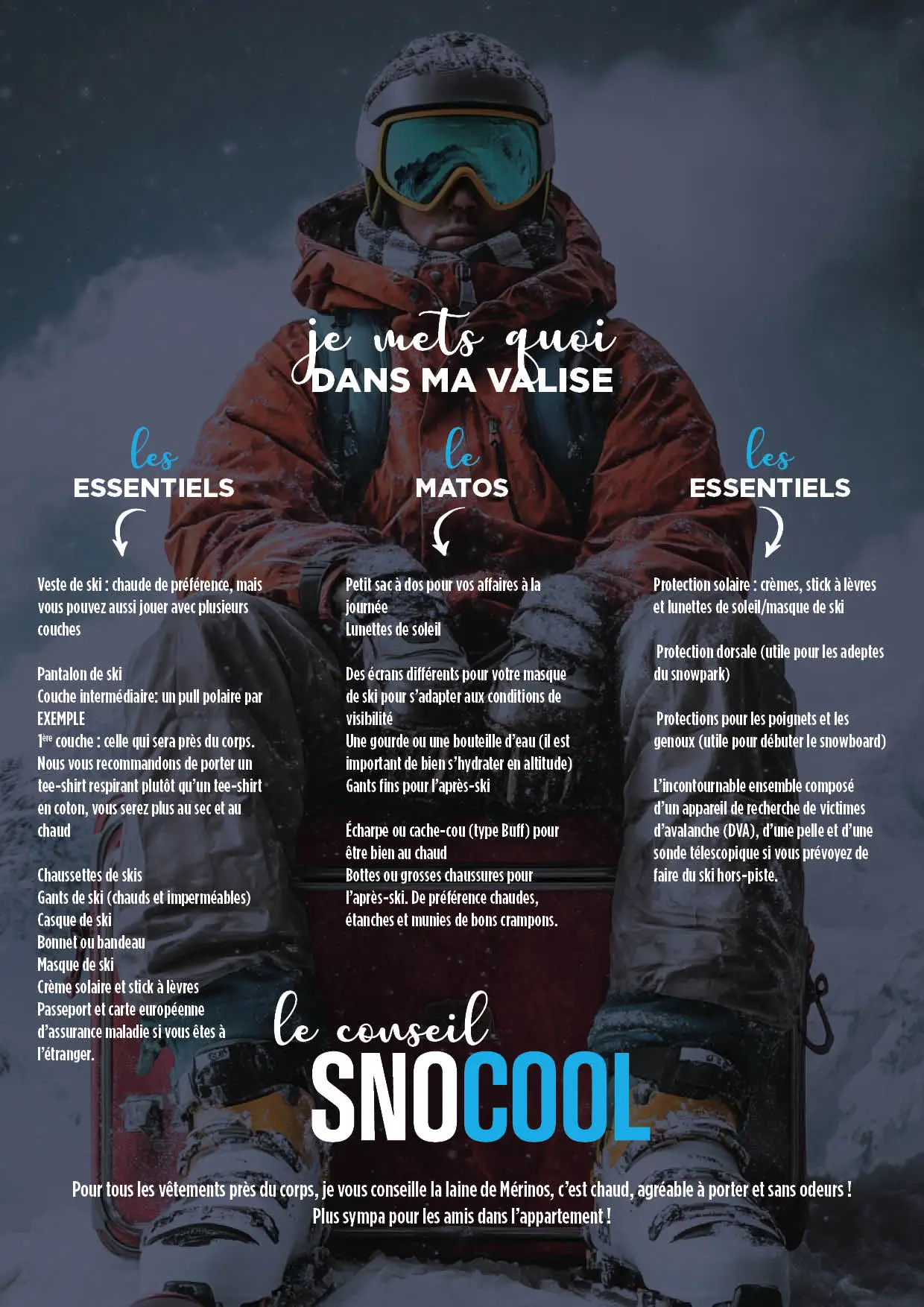 Liste valise ski : que mettre dans sa valise pour partir à la montagne ?